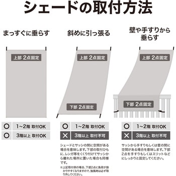 雨よけシェード ダブル タカショー