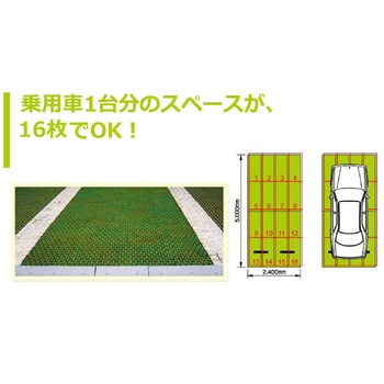 ターフパーキング(芝生保護材) TP-2 ハーフ 新和商事