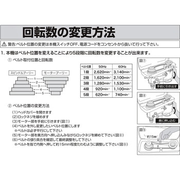 WIZA 卓上ボール盤 穴あけ能力(一般鋼材1.5～13mm) 5段階変速付 GTB-13G WIZ'A