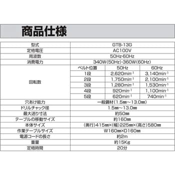WIZA 卓上ボール盤 穴あけ能力(一般鋼材1.5～13mm) 5段階変速付 GTB-13G WIZ'A