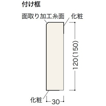 付け框 化粧シートタイプ ノダ