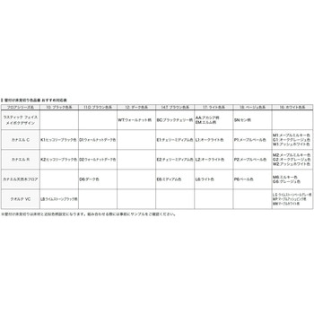 壁付け床見切り(シートラッピング) ノダ