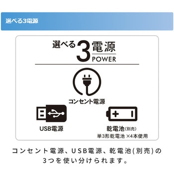 HOME&CAR 3WAY コードレスファン TOPLAND