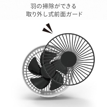 USB パワフルデスクFAN TOPLAND