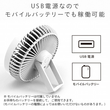 USB パワフルデスクFAN TOPLAND