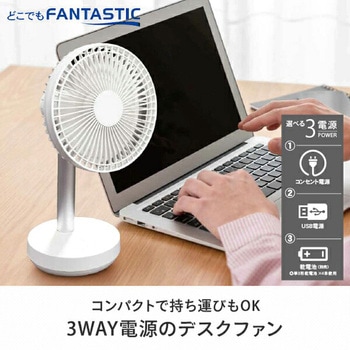 3WAY電源デスクファン TOPLAND