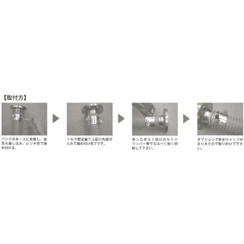 ニューアールパワーバンド(鉄) 正峰工業