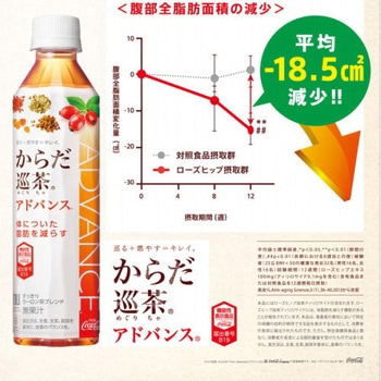 からだ巡茶アドバンス コカ・コーラ