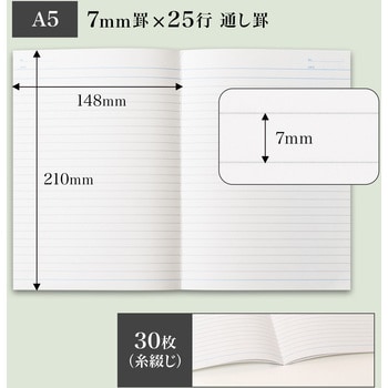 アピカノート セミB5 日本ノート 綴じノート 【通販モノタロウ】