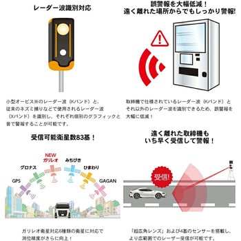 TL311R レーザー&レーダー探知機 TOUCH-BRAIN LASER TL311R 1台 BLITZ