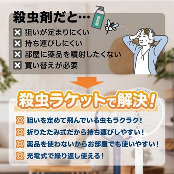 折りたたみ式電撃殺虫ラケット USB充電タイプ トライメイト