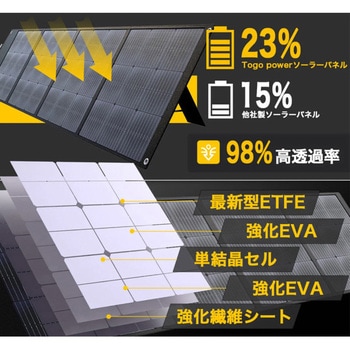 ソーラーパネル 200W TogoPower