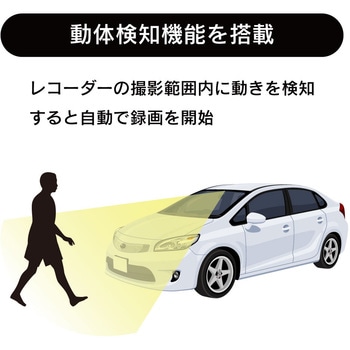 薄型ミラー型 1カメラ 720Pハイビジョン ドライブレコーダー ブロードウォッチ