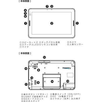 万引き抑止・人感センサー・自立スタンド付きサイネージ impactTV