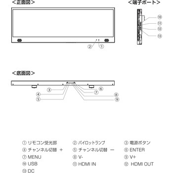 ハーフカットモニター impactTV