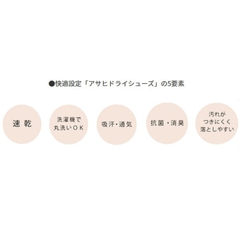 アサヒドライスクール 009EC イエロー アサヒシューズ