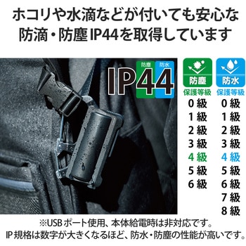 モバイルバッテリー 5000mAh 防水 防塵 IP44 15W/2.4A 入出力(Type-C ×1) カラビナ 耐衝撃 エレコム
