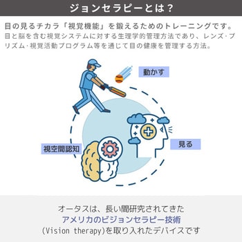 目の筋力トレーニング機 Otus(オータス)