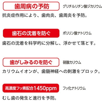 ラクレッシュEX ハミガキジェル ジェクス