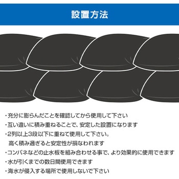吸水土のう アーネスト