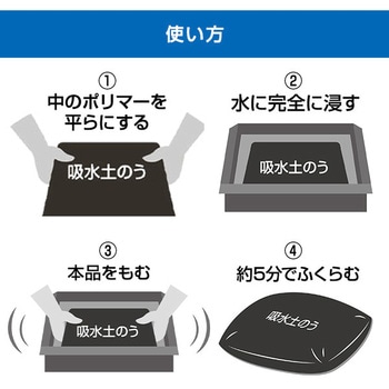 吸水土のう アーネスト