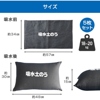吸水土のう アーネスト