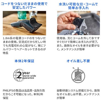 ヘアーカッター3000シリーズ フィリップス