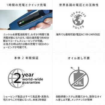 シェーバー5000シリーズ フレックスヘッド搭載 フィリップス