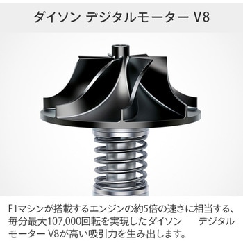 サイクロン式スティック&ハンディクリーナー Dyson V8 Slim Fluffy Extra ダイソン