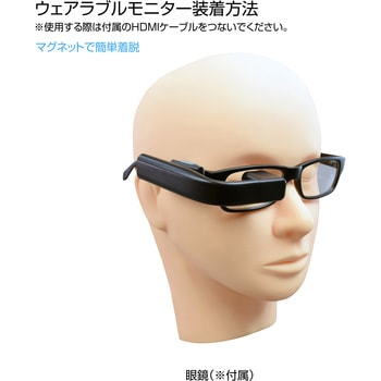 マイクロスコープ(モニター用) ホーザン