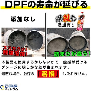 煤殺し 赤(すすごろし あか)】DPF DPD DPR再生促進剤 1ケース(500mL×24本) 煤殺し 【通販モノタロウ】