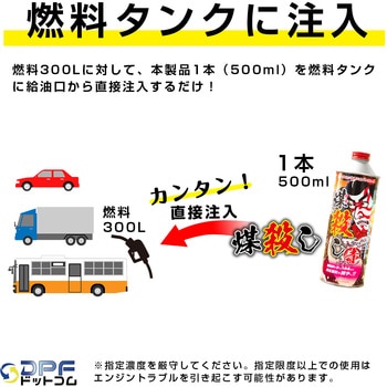 【煤殺し 青(すすごろし あお)】エンジン洗浄剤(インジェクタ―クリーナー) 煤殺し
