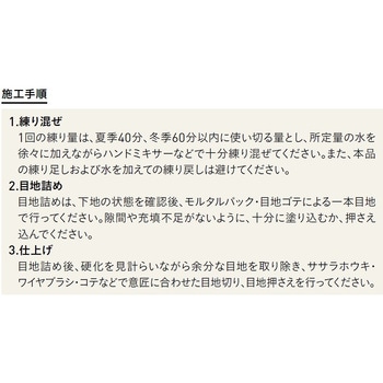 レンガ積み兼用化粧目地材 ブリックモルタル UNISON(ユニソン)
