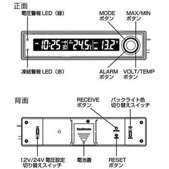 クロック・サーモ・ボルトメーター2 - カシムラ