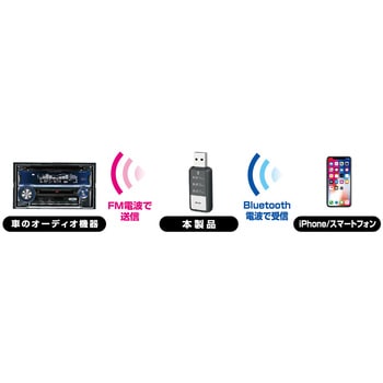 KD-218 Bluetooth FMトランスミッター USB電源 1個 カシムラ 【通販 ...