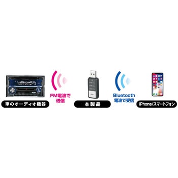 KD-218 Bluetooth FMトランスミッター USB電源 1個 カシムラ