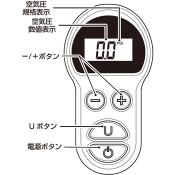電動コンプレッサー カシムラ