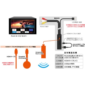 HDMI→RCA変換ケーブル USB1ポート カシムラ