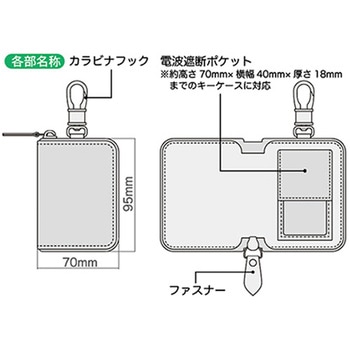 リレーアタック防止キーケース2 カシムラ