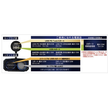 セパレートソケット 2USB-PD20W カシムラ