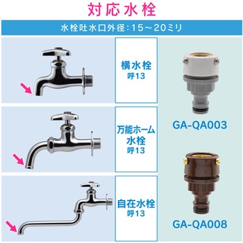 万能口金 ワンタッチ接続用 (蛇口ニップル ビス止め 呼13の蛇口用) GAONA(ガオナ)