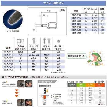ネジザウルスモグラ極短 全長18mm エンジニア