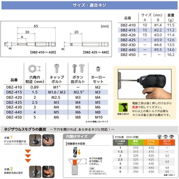 ネジザウルスモグラミドル極短 全長65mm エンジニア