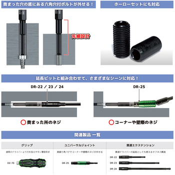 ネジザウルスモグラミドル極短 全長65mm エンジニア