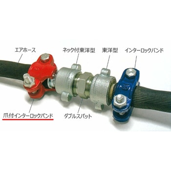 爪付インターバンド 築地製作所