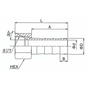 F3竹の子 築地製作所