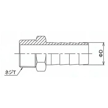 M2竹の子 ステンレス 築地製作所