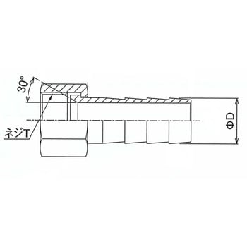 F3竹の子 ステンレス 築地製作所