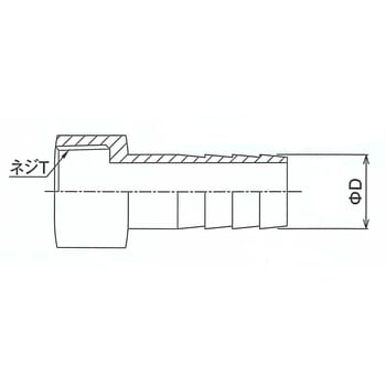 F6竹の子 ステンレス 築地製作所