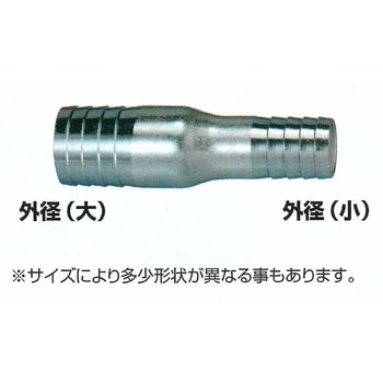 注文コード:25220459,25220468,25220477,25220486,25220495,25220504,25220520,25220529,25220538,25220547,25220556 異径ホースニップル HNR(鉄) 築地製作所